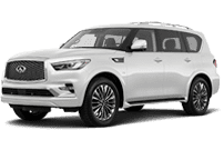 SUV For Sale at Huron, SD